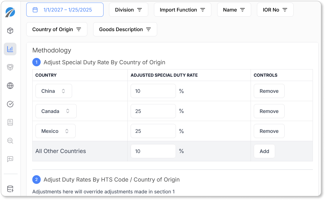 Screenshot of TradeScope Tariff Impact Analyzer module.